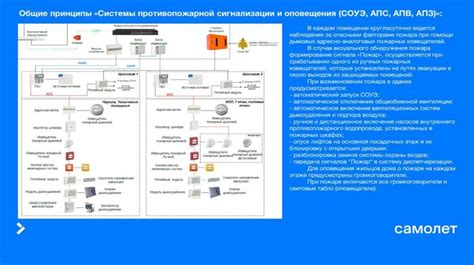 Принципы активации и деактивации оповещения о пожаре