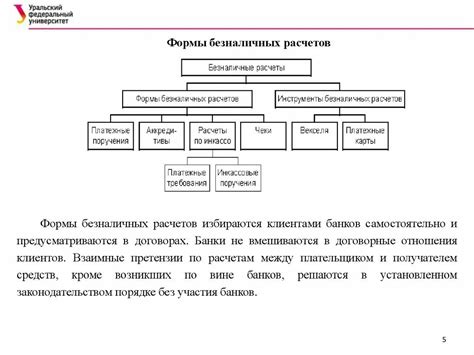 Принципы безналичных расчетов