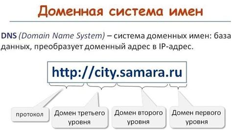 Принципы выбора подходящего доменного имени для вашей организации