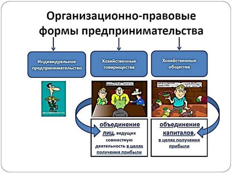 Принципы и примеры функционирования энн