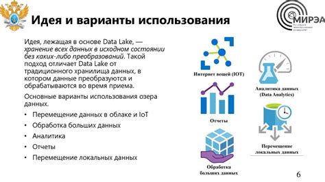 Принципы обработки больших объемов данных в BRK