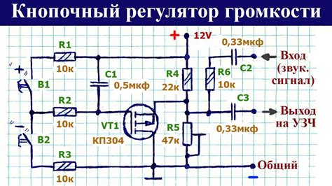 Принципы отключения управления громкостью на персональном компьютере