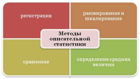 Принципы производящего хозяйства: обзор основных концепций