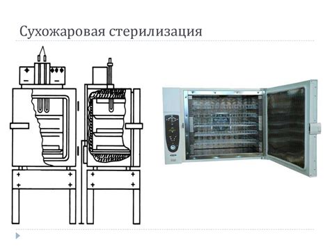 Принципы работы медицинского сухожарового шкафа