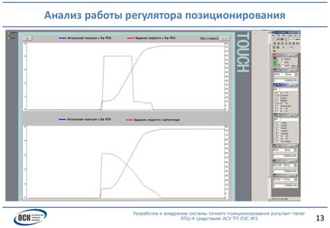 Принципы работы механизма точного позиционирования иглы