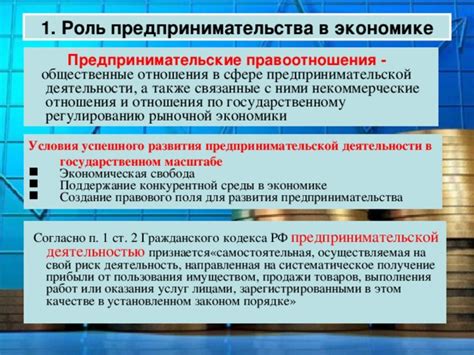 Принципы успешного обучения и развития в многоканальной предпринимательской деятельности