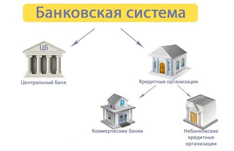 Принципы функционирования банковской системы в Нидерландах