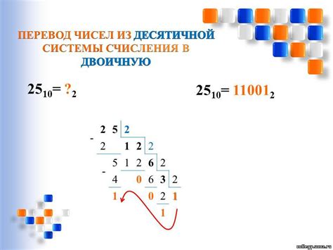 Принципы функционирования десятичной системы счисления и ее важность в нашей жизни