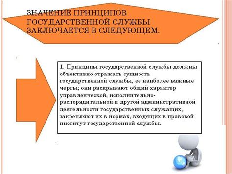 Принципы функционирования площадки и роль участников