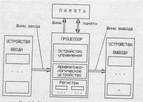 Принципы функционирования устройств с автополивом