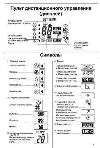 Принципы эксплуатации и настройки пульта управления системой охлаждения