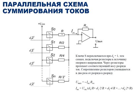 Принцип действия весовых резисторов в ЦАП: ключевые моменты