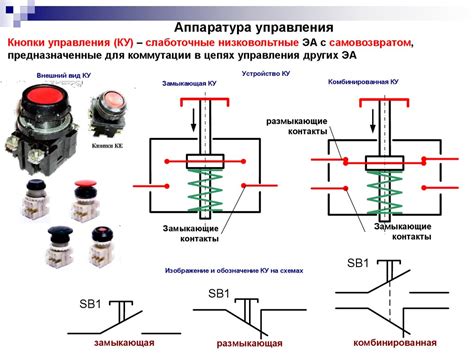 Принцип действия переключателя для прекращения электропитания