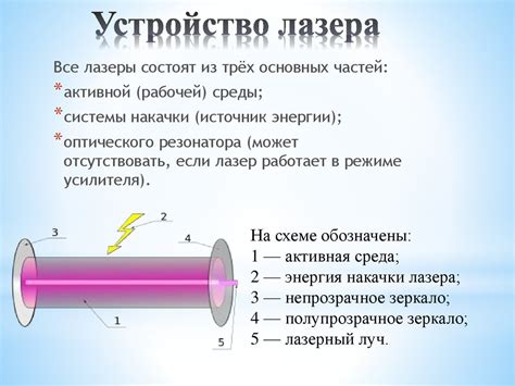 Принцип действия разрушительного инструмента