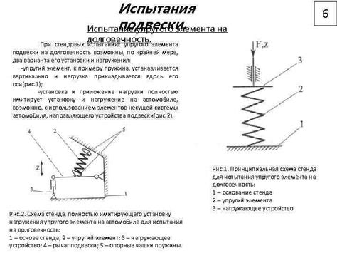 Принцип использования упругого элемента при измерении расстояний