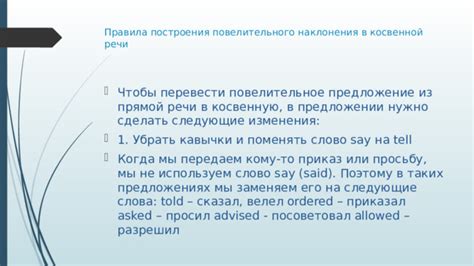 Принцип применения правила 4 в косвенной речи: материалы, основанные на реальных примерах