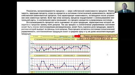 Принцип проверяемости и воспроизводимости