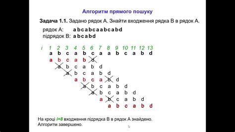 Принцип работы алгоритма Кнута в базе данных