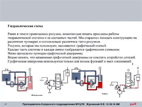 Принцип работы гидравлической системы тормозов на автомобиле КамАЗ