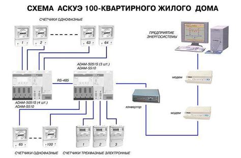 Принцип работы и назначение "белого списка" в игровых серверах