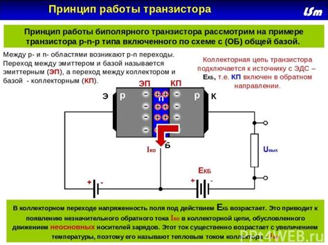 Принцип работы и назначение позистора в электронике