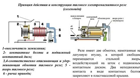 Принцип работы и области применения электромагнитных реле