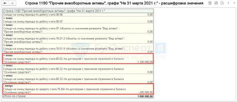 Принцип работы и сущность НДС без учета налога на добавленную стоимость