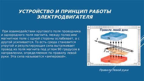 Принцип работы магнита, обеспечивающего втягивание без значительных усилий в процессе сборки.