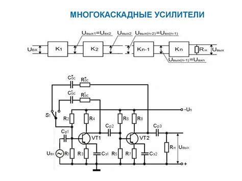 Принцип работы усилителя постоянного тока в классе B