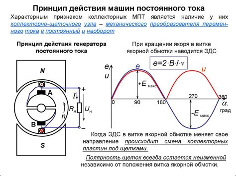 Принцип работы устройства усиления постоянного электрического потока: основные концепции