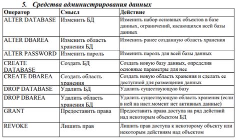 Принцип работы функции LOWER в языке SQL: основной принцип преобразования данных в нижний регистр