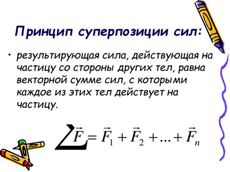 Принцип суперпозиции: творческое взаимодействие сил в статике