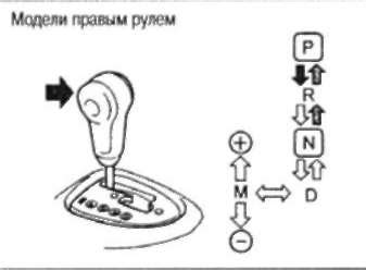 Принцип управления бесступенчатым автоматическим трансмиссионом в Nissan Qashqai