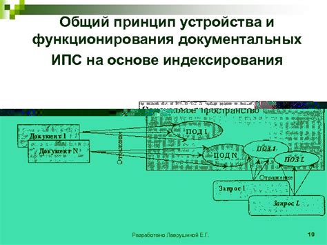 Принцип функционирования устройства