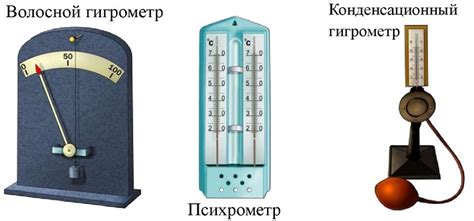 Принцип функционирования устройства для определения расстояния