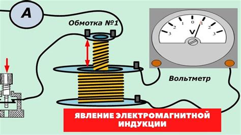 Принцип функционирования электромагнитной индукции в системе поджига
