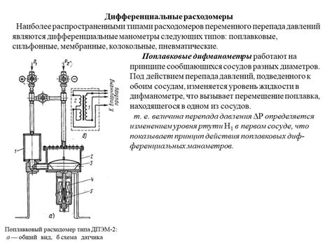 Принцип функционирования энергосберегающего расходомера