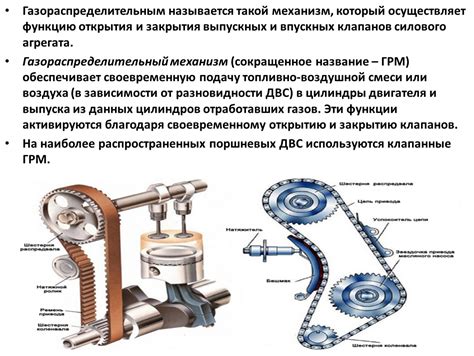 Приобретение функциональности: механизм открытия и закрытия