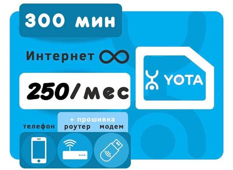 Приобретение SIM-карты Yota в официальном магазине или через интернет