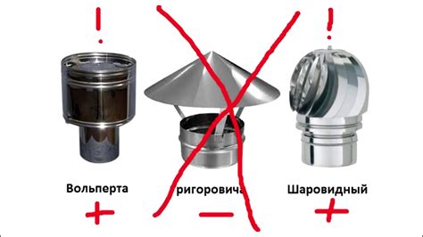 Причины задувания котла: как избежать этой проблемы