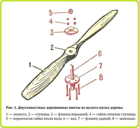 Причины изготовления воздушного винта из легкого материала