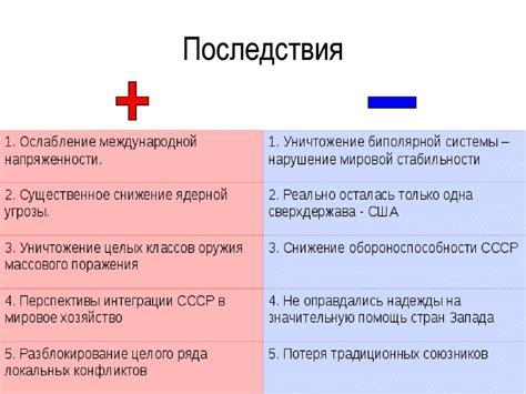 Причины и последствия накопления жидкости после удаления части легкого