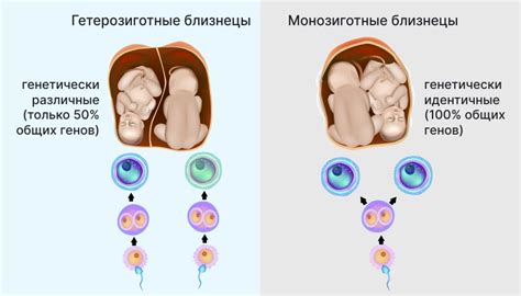 Причины и симптомы нестабильных секторов