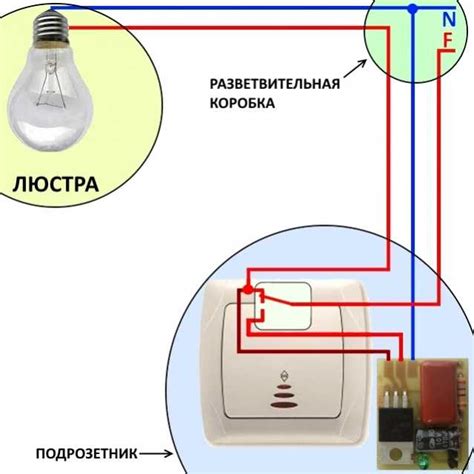 Причины неработающей диодной люстры: как быстро устранить проблему