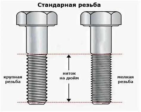 Причины повреждения резьбы на болте и их воздействие