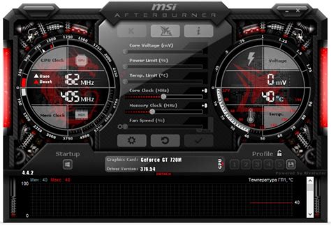 Причины прекратить использование программы MSI Afterburner