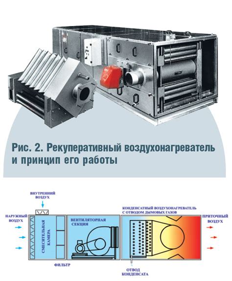 Приятные достоинства обновленной системы воздушного смешения