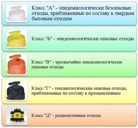 Проблема иглы в шприцах: опасности и способы обхода