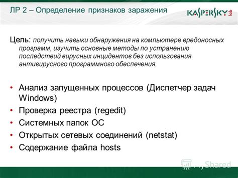 Проблема обнаружения шуварувару на компьютере: основные методы контроля