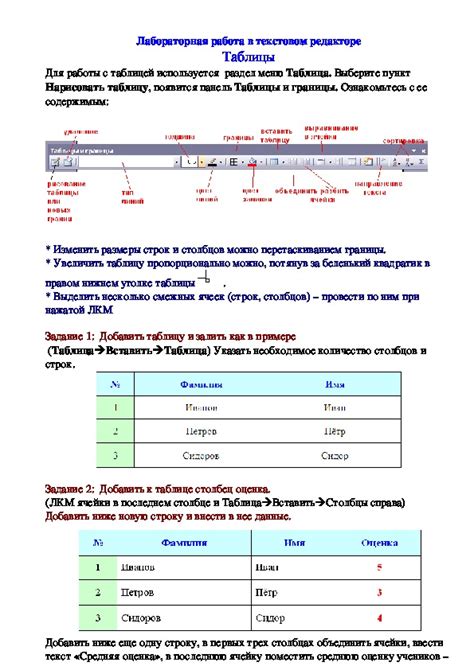 Проблема с повторной информацией в шапке таблицы в текстовом редакторе